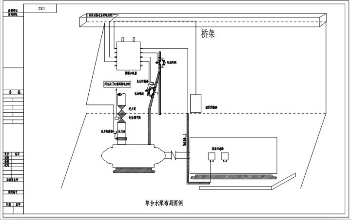 水泵房在线监控系统|矿用|井下|煤矿|矿井