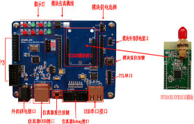 zigbee方案