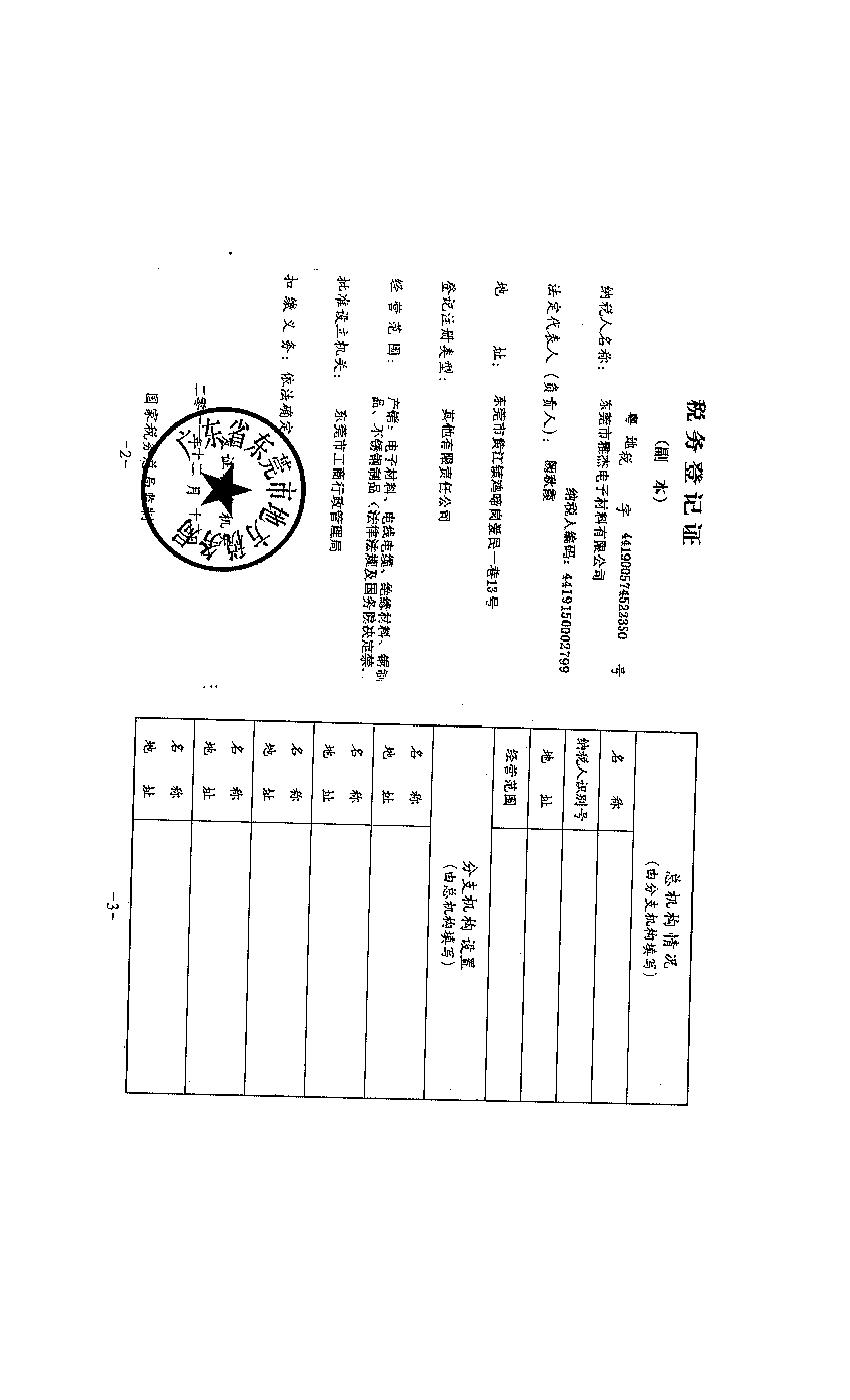 營業(yè)執(zhí)照