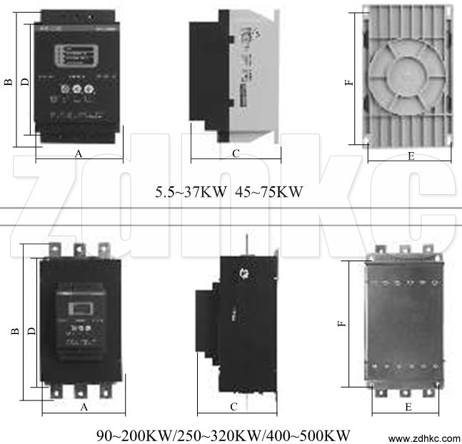 雷诺尔 软起动器 JJR2132