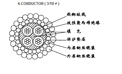 W4B (4H-185A)-4.70mm型四芯改性聚丙烯绝缘双钢丝