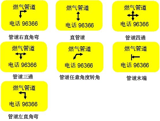 “警示牌”的材质？电力安全标识牌规格））A6@石家庄杆号牌◀