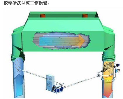 Schmitz施迈斯【金刚砂球RTAT30】