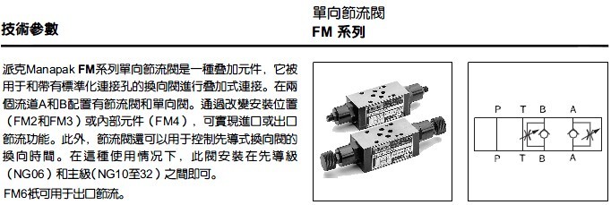 FM3DDSV51单向节流阀Parker特价现货