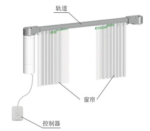 物联网无线ZIGBEE智能家居自动窗帘