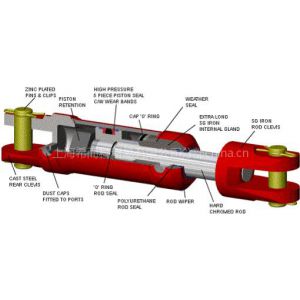  BW Hydraulik轴套等产品