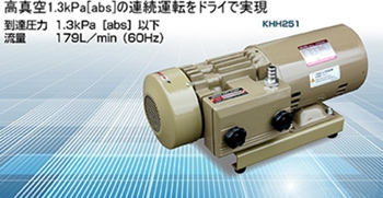 日本ORION好利旺真空泵KHH251