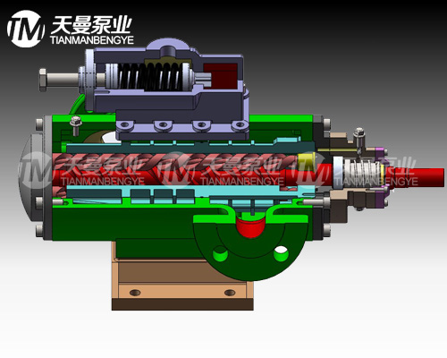 麥芽糖漿輸送泵.SNH1700R46E6.7W316螺桿泵