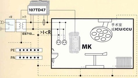 RCM420剩余电流监视仪，RCM470剩余电流监视报警器