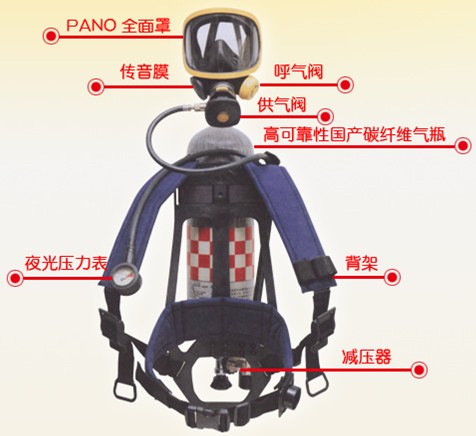 SCBA105空气呼吸器，巴固C900空气呼吸器价格