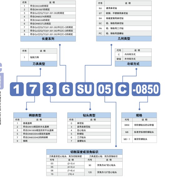 株洲钻石牌弹簧夹头刀柄(HSK) HSK-A50-ER32-100