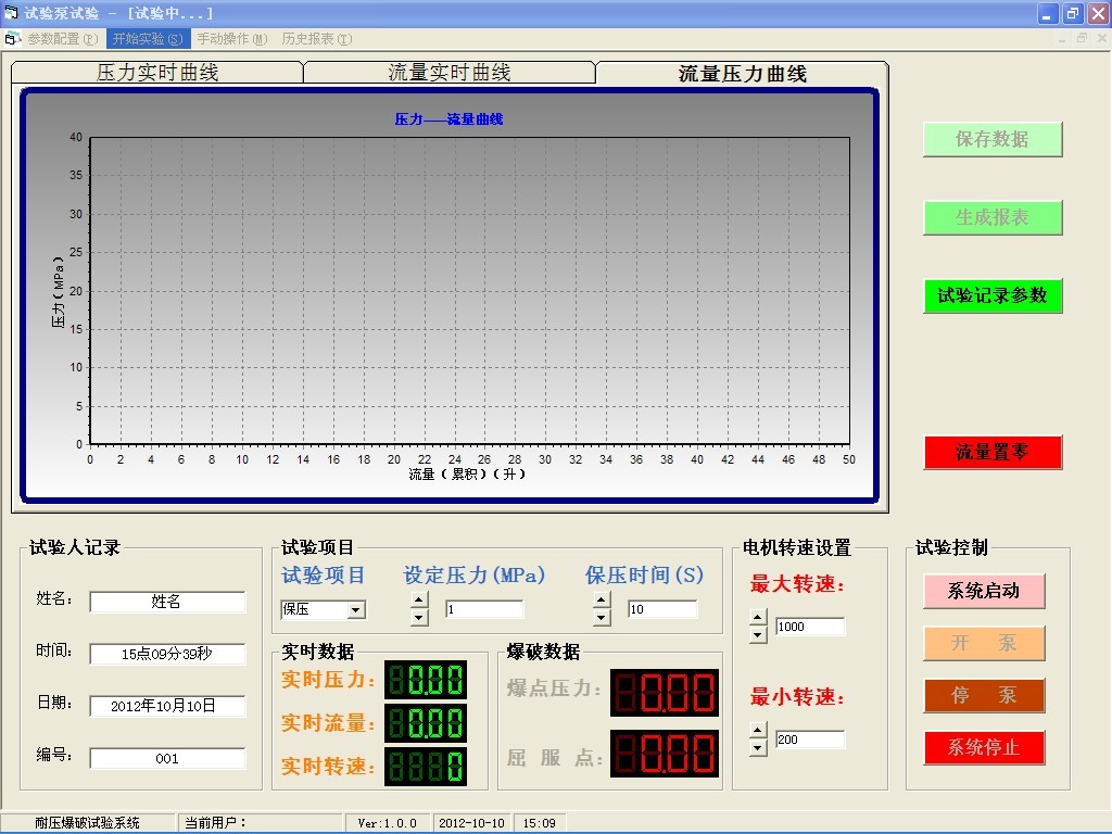 壓力自控電動試壓泵  求購電動試壓泵【四川電動試壓泵廠家】