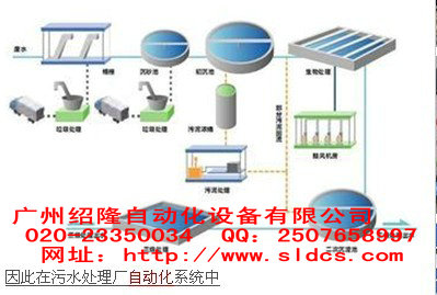 市政自動化工程 全國