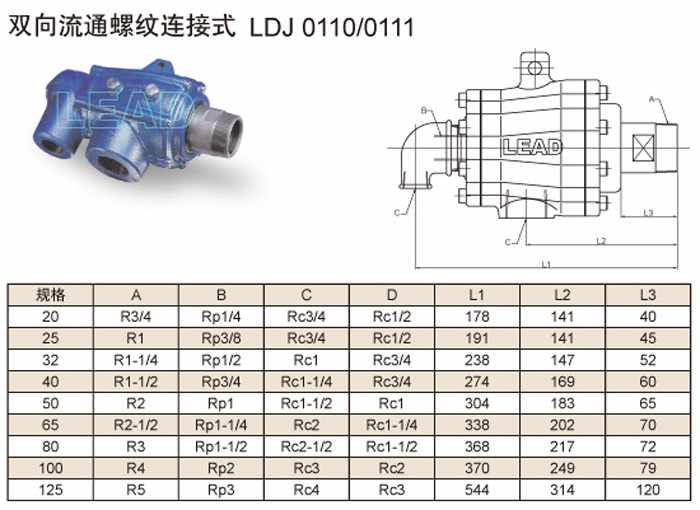 供应滕州市力得QS-X型旋转接头QS-G型旋转接头加热系统用旋转接