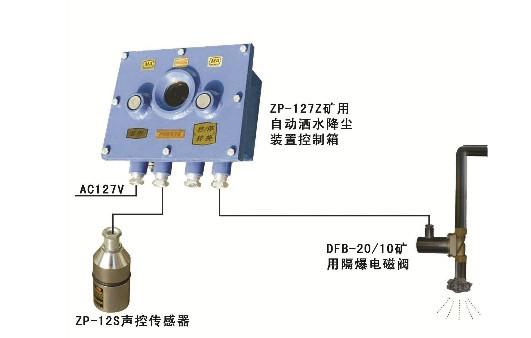 聲控灑水ZP127礦用聲控自動(dòng)灑水降塵裝置，噴霧灑水裝置