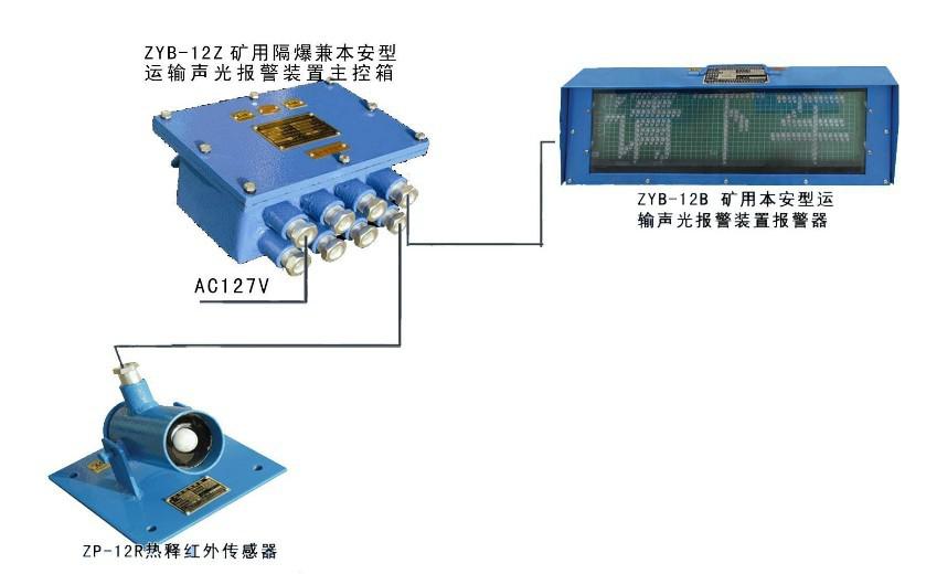 ZYB127礦用候車運輸聲光報警裝置/請下車聲光報警器熱釋傳感器