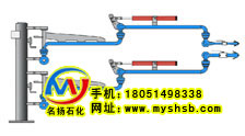 【名扬】自动装船鹤管，气动装卸鹤管转折新亮点