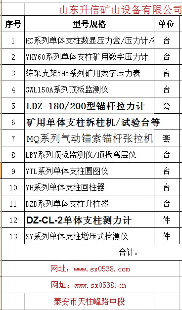  顶板离层仪|数显顶板离层仪|顶板监测仪|顶板动态仪