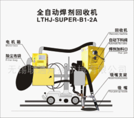 LTHJ-SUPER-B1-2A全自动电动分体型小车回收机