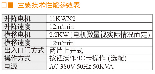 多层循环类立体车库