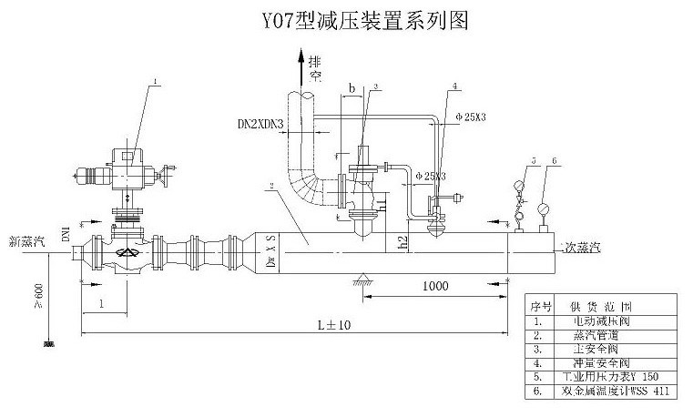 Y07型减压装置.jpg