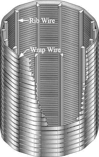 金屬過濾絲網(wǎng)不銹鋼楔形絲過濾燭棒過濾濾芯濾元