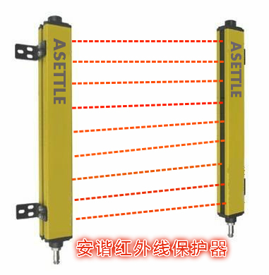 沖床保護器_Asette沖床保護器_國產沖床保護器價格