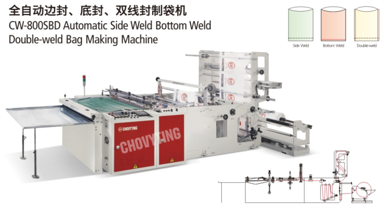 全自动边封、底封、双线封制袋机