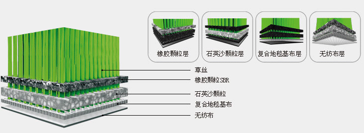 驻马店学校操场地坪施工厂家