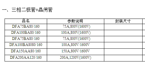 DFA100BA80/160  三相二極管+晶閘管