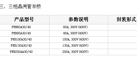 PWB60A30/40  三相晶闸管半桥