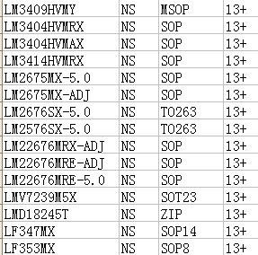 LM2576SX-5.0