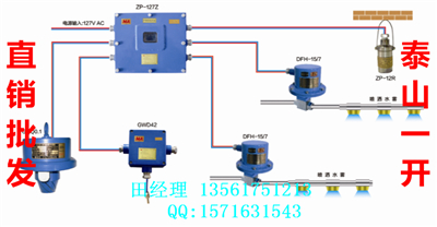 ZPR127型礦用微電腦定時(shí)自動噴霧降塵裝置