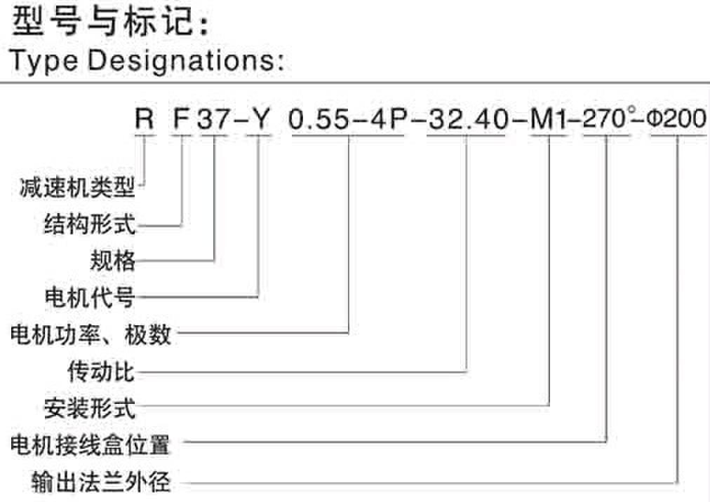 供应温州R系列减速机_专业生产厂家_技术先进