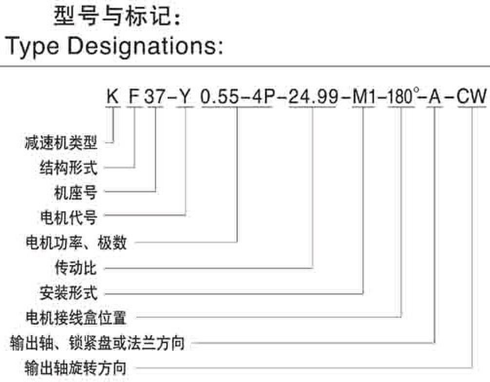 K系列_KAT57减速机_技术先进_口碑好