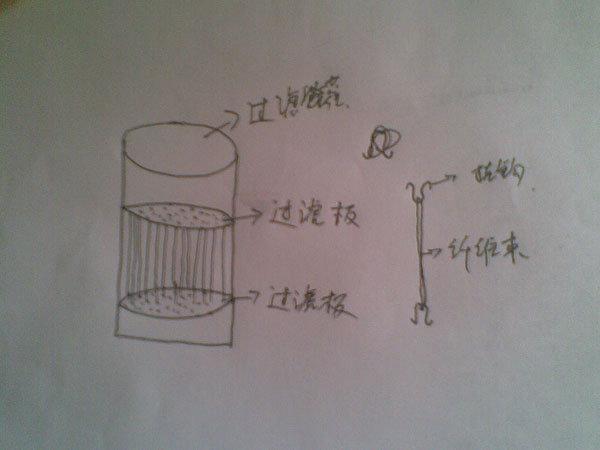 吉林纤维束滤料