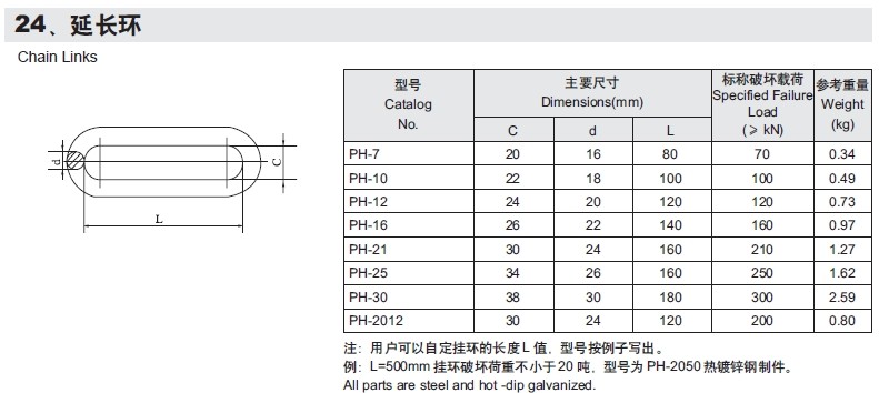 【【固牌】永固金具,供应延长环ph-25报价】价格实惠