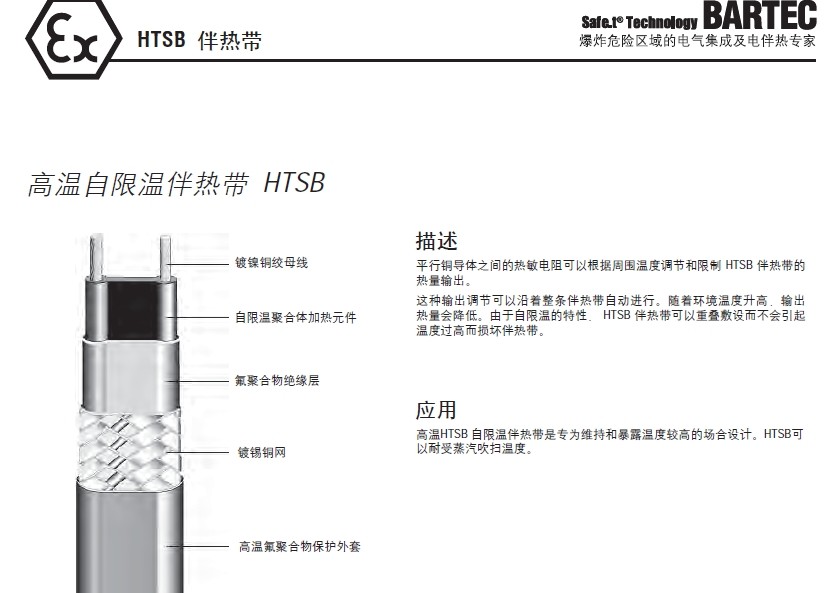 博泰科HSB15电伴热带