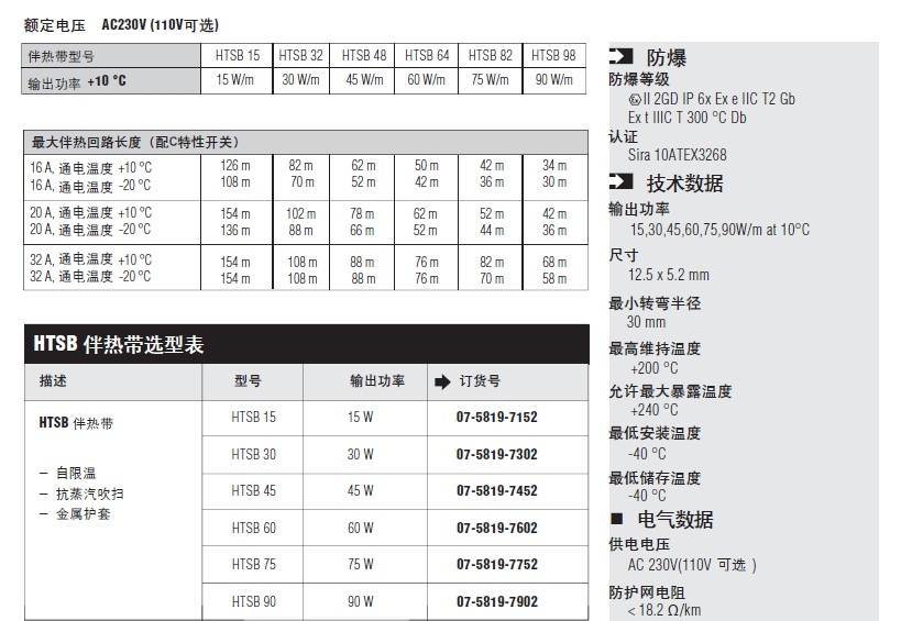 HTSB30电伴热线