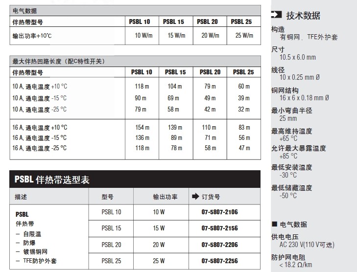 PSBL25进口电伴热线