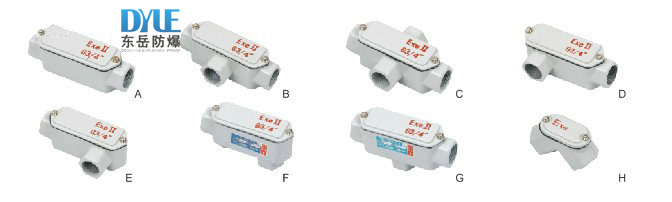 BHC系列防爆穿线盒