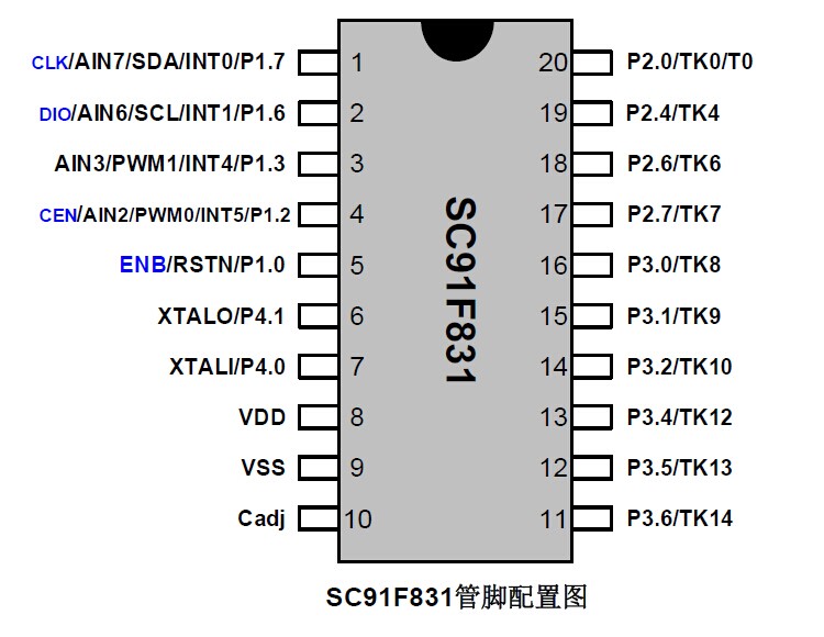 面条机控制方案SC91F721