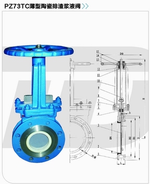 供应手动薄型陶瓷耐磨浆液阀，PZ73TC 手动薄型陶瓷耐磨浆液阀