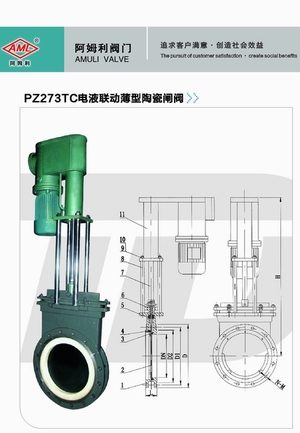 PZ273TC 电液联动薄型陶瓷闸阀无锡阿姆利专业厂家