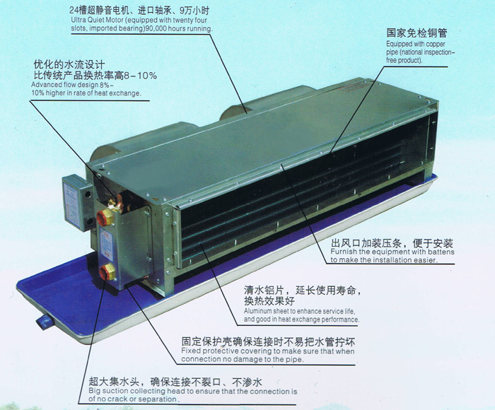 郸城风机盘管液晶温控器价格信息