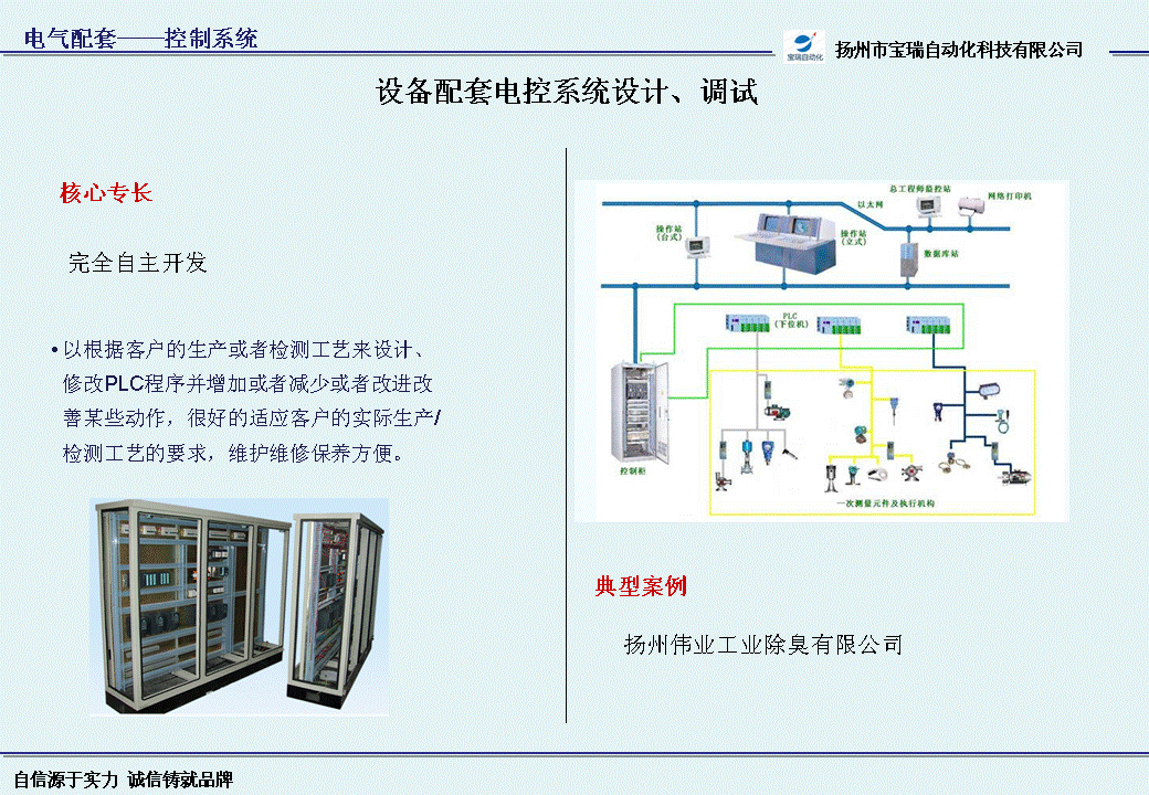 昌吉州空調(diào)設(shè)備電控維護(hù).qq289807374