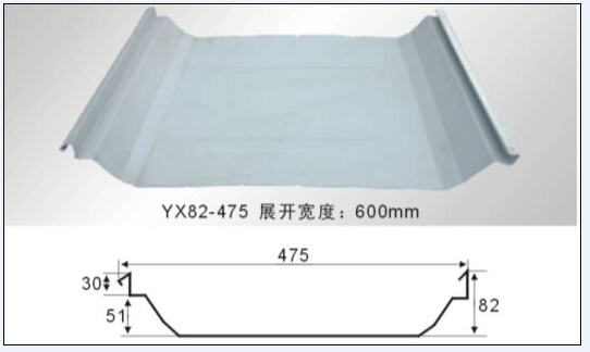 360度咬口475型彩钢瓦,直立锁边47