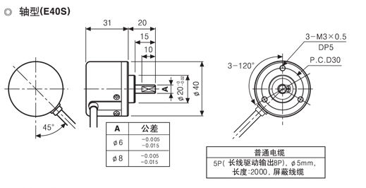 專業(yè)代理奧托尼克斯E40S8-1024-3-T-24