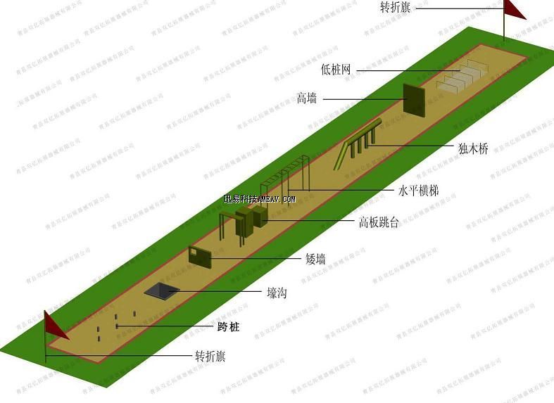 成都部队高墙厂家年末价格低下单优惠