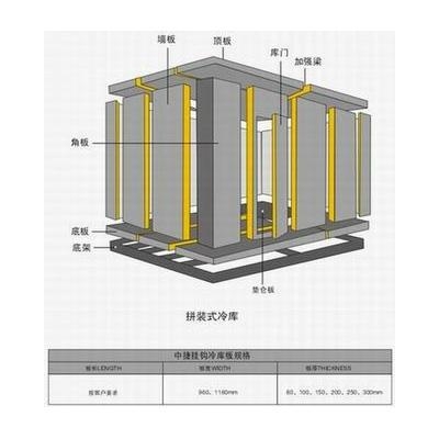 供应超市冷链工程冷库